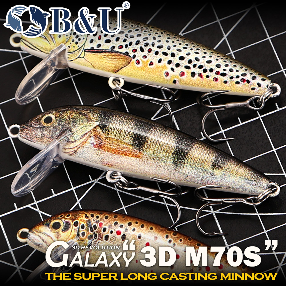 B&U Fishing Lures Sinking Minn - Fishing Lure Spinnerbait recensione e prezzo