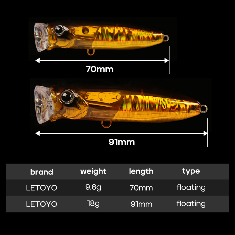 LETOYO 9.6g/18g Floating Poppe - Fishing Lure Popper recensione e prezzo