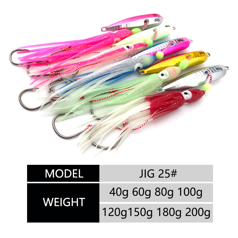 OBSESSION J25 Inchiku Squid Lu - Fishing Lure Buzzbait recensione e prezzo
