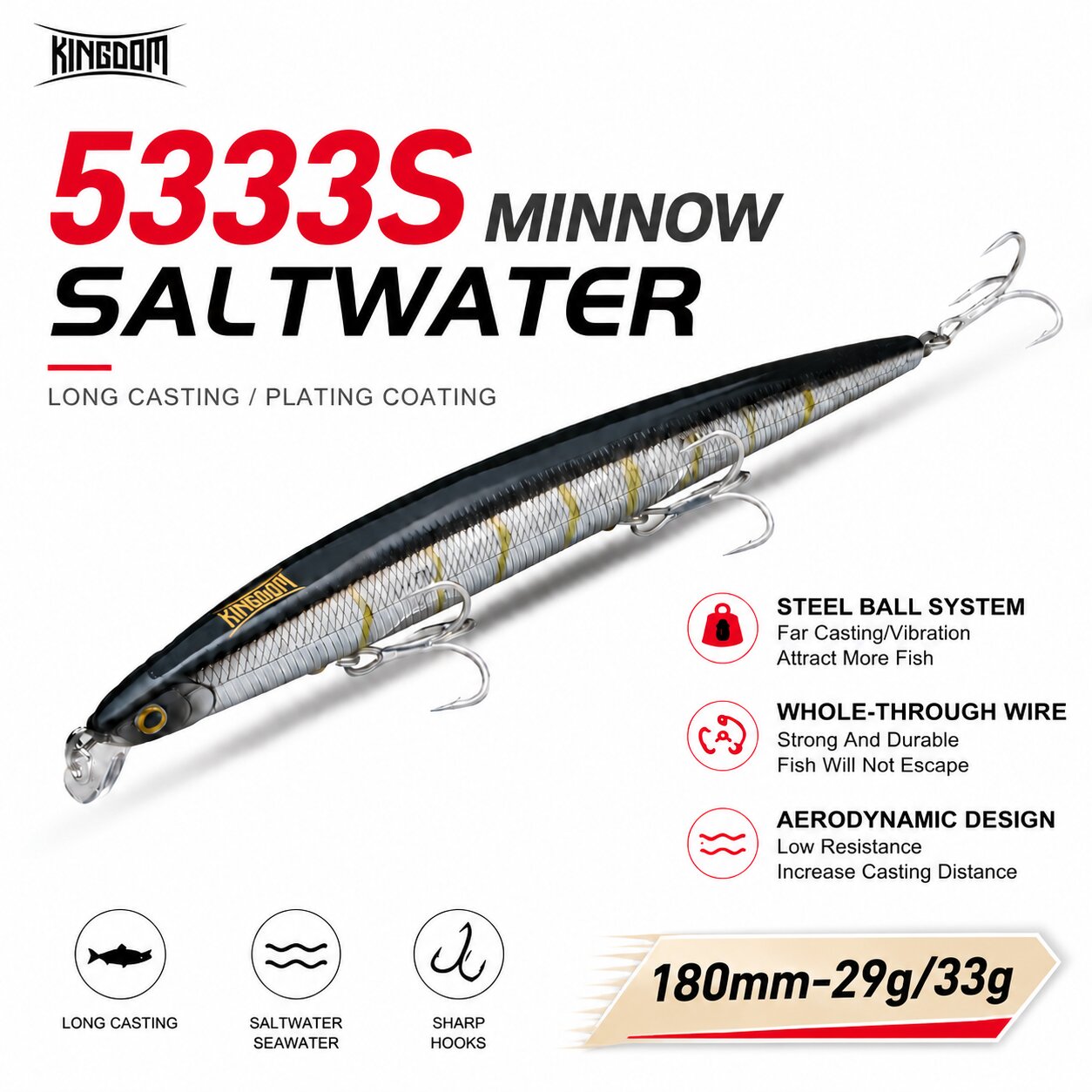 Kingdom Isca Artificial Fishin - Fishing Lure Topwater recensione e prezzo