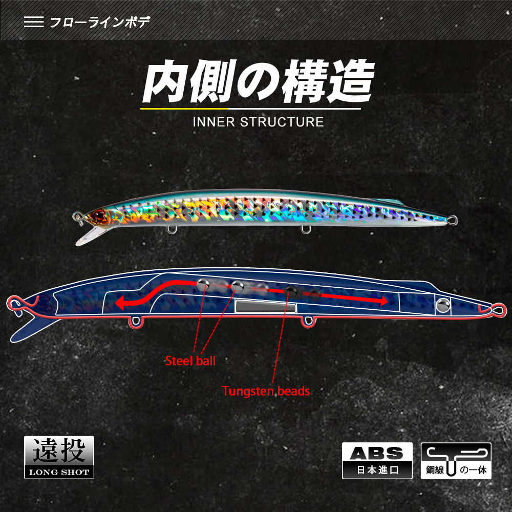 D1 Sea Fishing Minnow Lure 190 - Fishing Lure Jerkbait recensione e prezzo