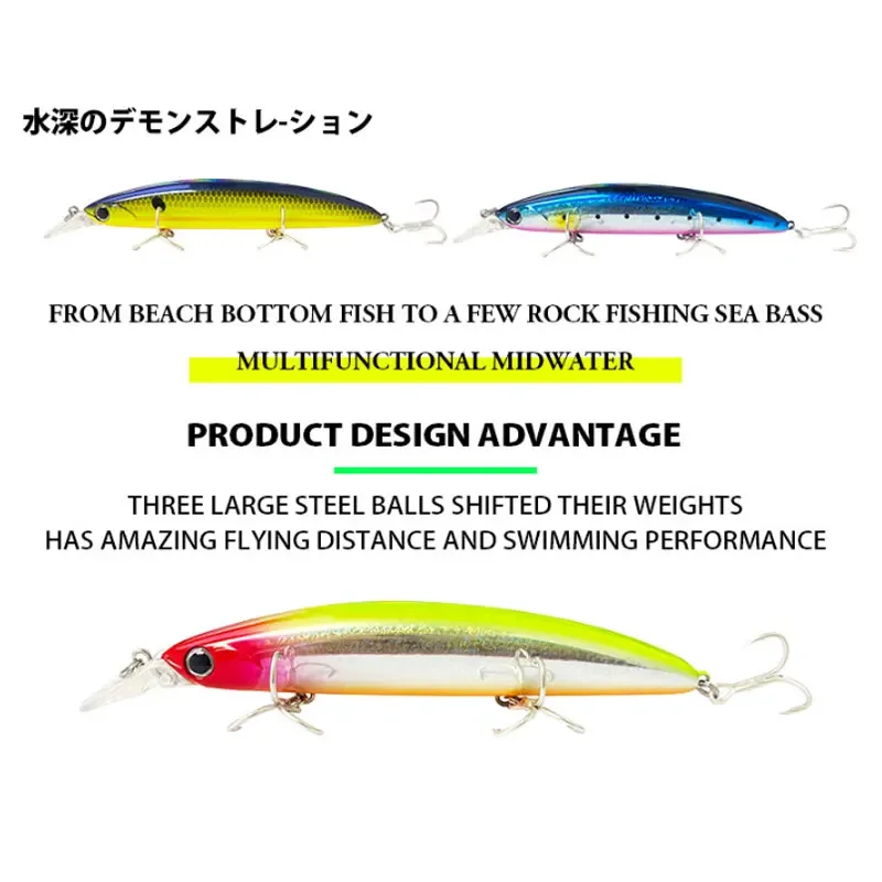Floating Minnow Fishing Lures  - Fishing Lure Spinnerbait recensione e prezzo