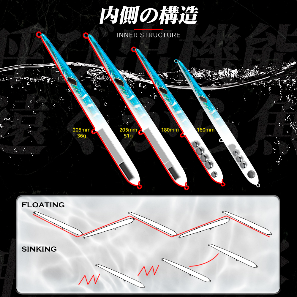 Hunthouse Needle Fishing Lure  - Fishing Lure Topwater recensione e prezzo